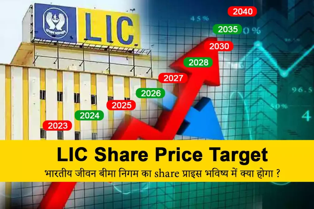 LIC Share Price: LIC का शेयर खरीदने से पहले जान ले एक्सपर्ट की राय